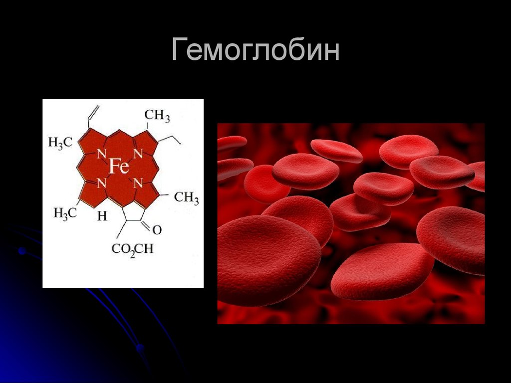 Гемоглобин презентация по химии