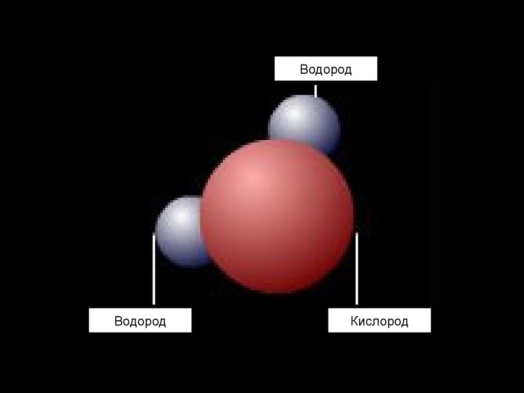 Кислородно водородное соединение. Водород. Кислород. Водород. Водород как выглядит. Кислородный водород.