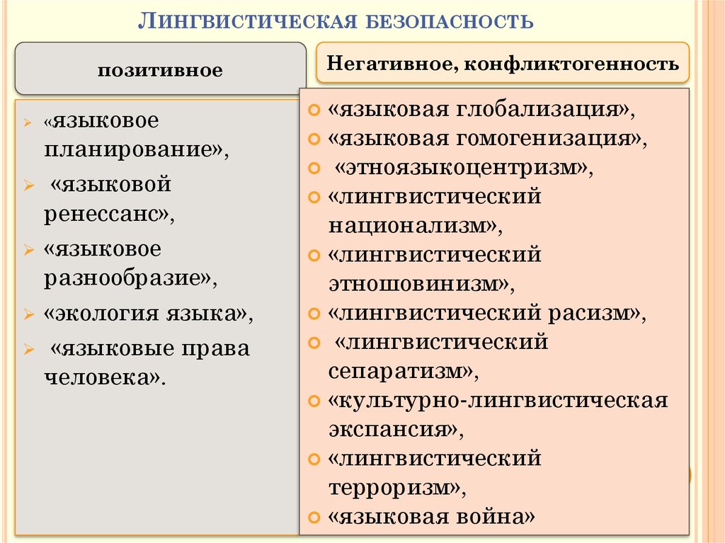 Языковая принадлежность человека