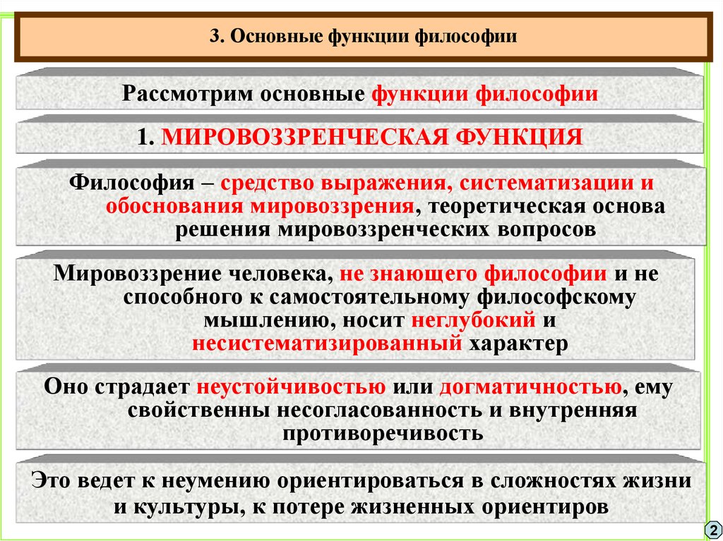 Реферат: Функции философии 2