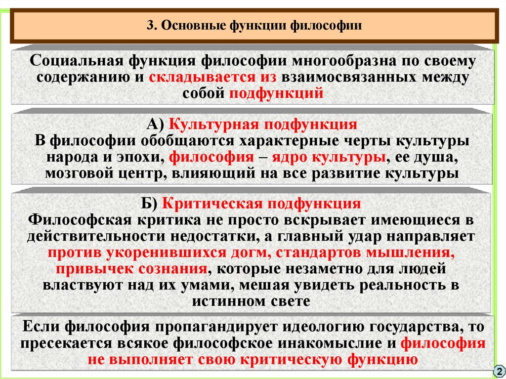 Роль философии в духовной жизни общества