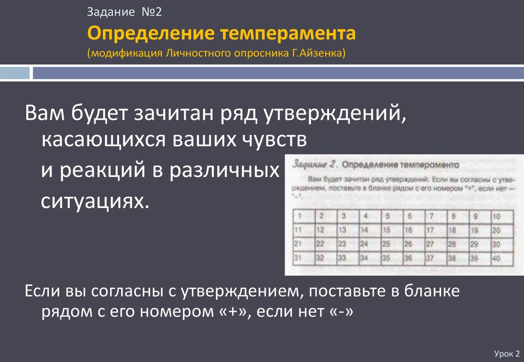 Определение темперамента по опроснику