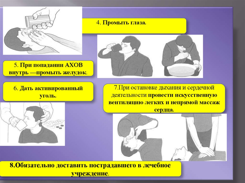 Попадание внутрь. Первая помощь при попадании АХОВ В глаза. При попадании АХОВ В желудок. При попадании АХОВ на кожу. При попадании АОХВ В глаз.