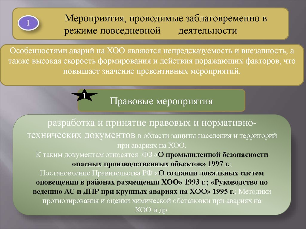 План мероприятий по защите населения при ухудшении химической обстановки