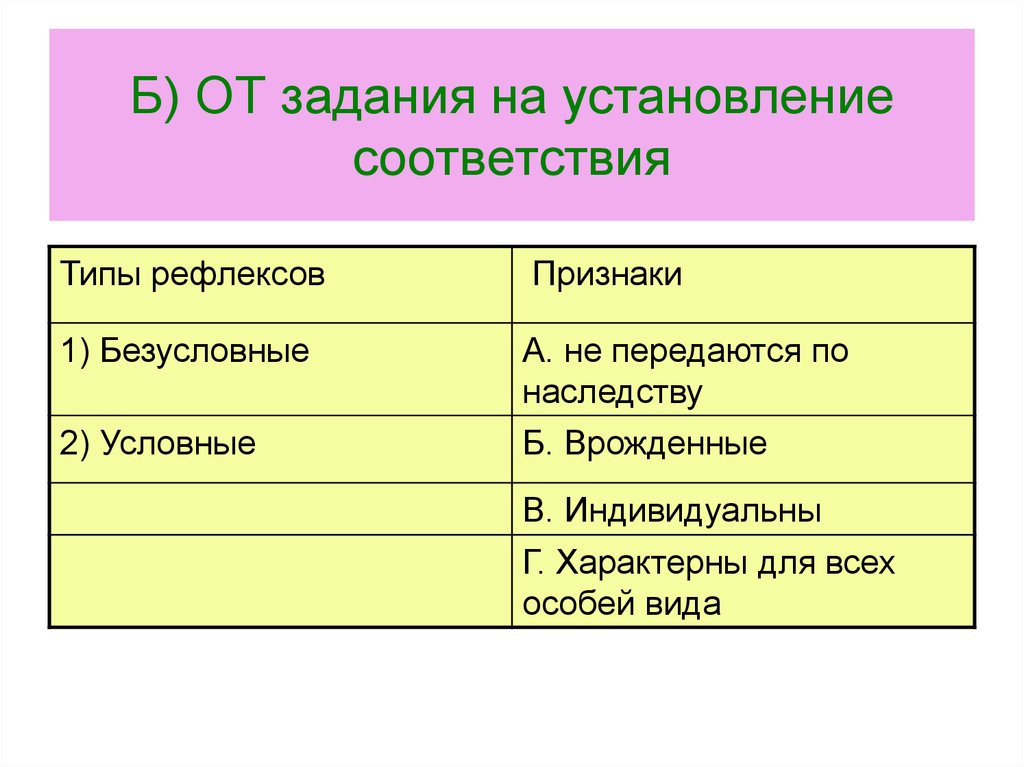 Установление соответствия между датой и событием