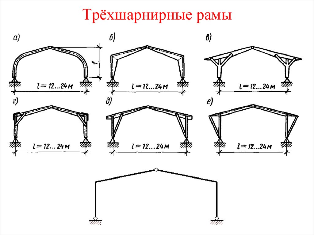 Размеры металлической рамы. Расчетная схема трехшарнирной рамы. Трехшарнирная рама с затяжкой. Расчетная схема гнутоклееной рамы. Двухшарнирная арка схема.