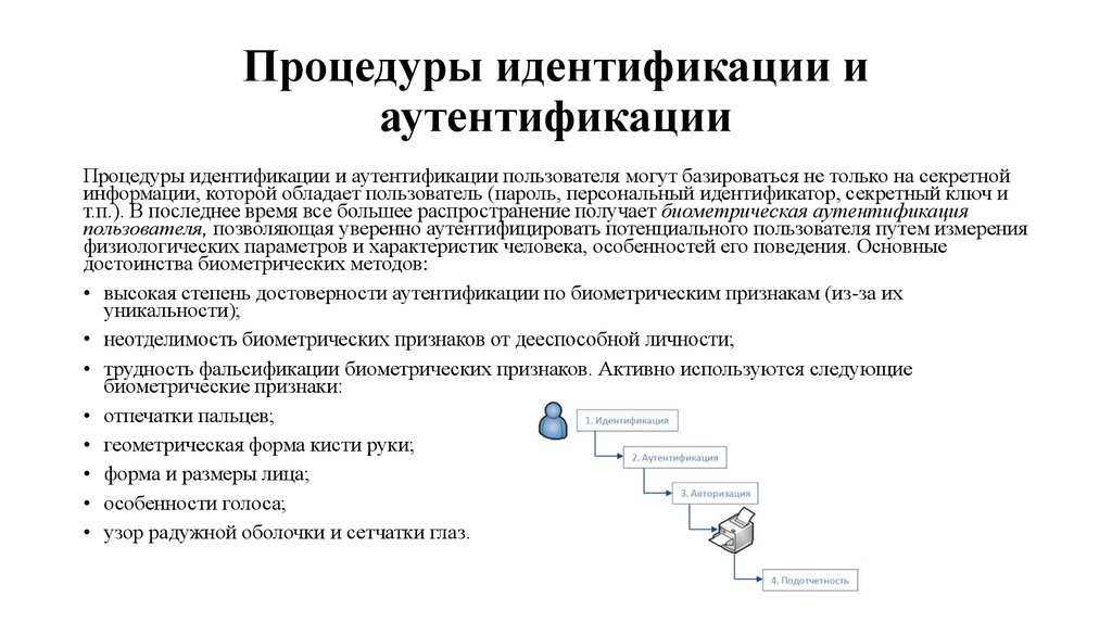 Схема идентификации и установления подлинности пользователя