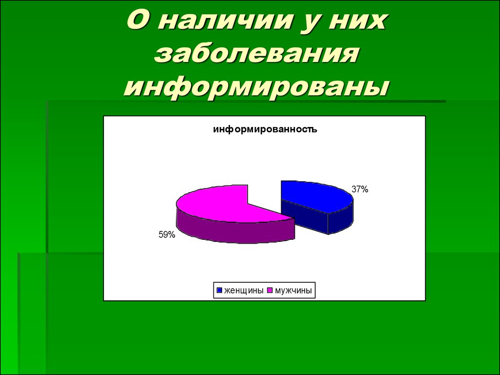 Заболевания реферат. Социальное значение гипертонической болезни. Группа здоровья людей с гипертонической болезнью. Гипертония у детей и подростков.