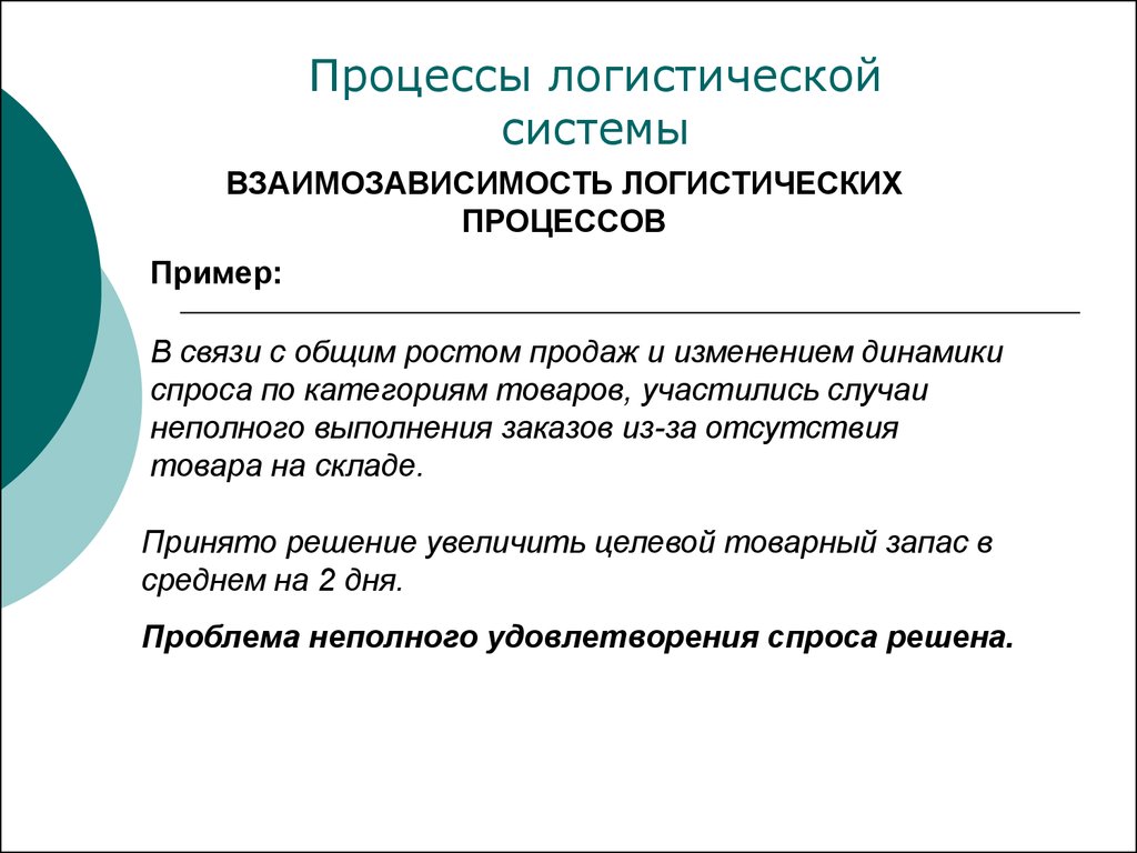 Процесс логистики