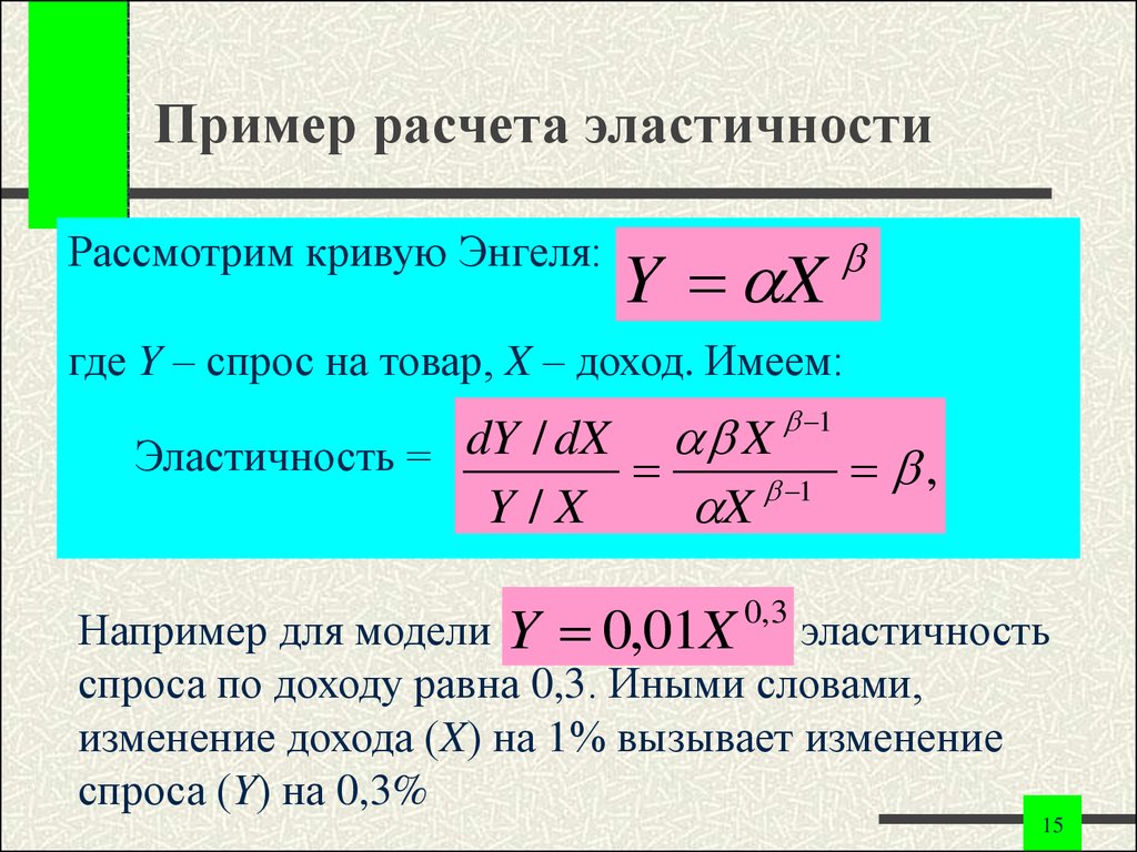 Формулы расчета эластичности