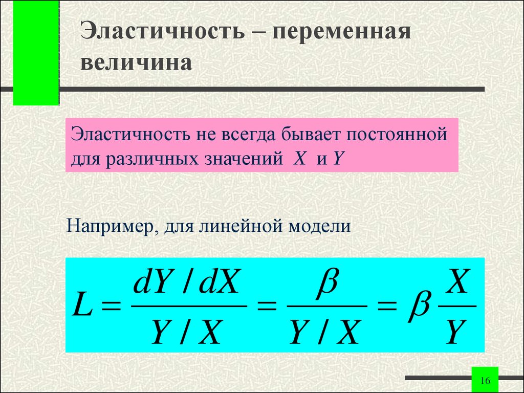 Величина упругости