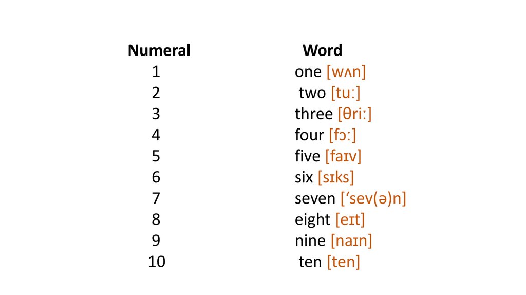 the-numerals