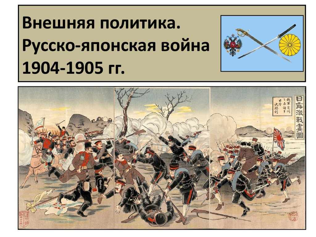 Начало первой русско японской войны. Внешняя политика русско японской войны 1904-1904.