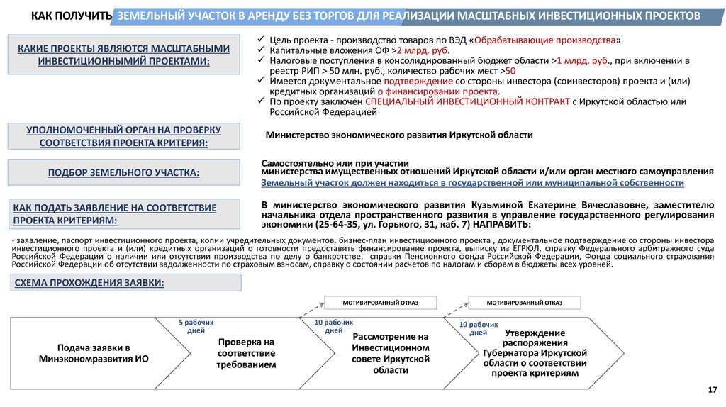 Реестр масштабных инвестиционных проектов омской области