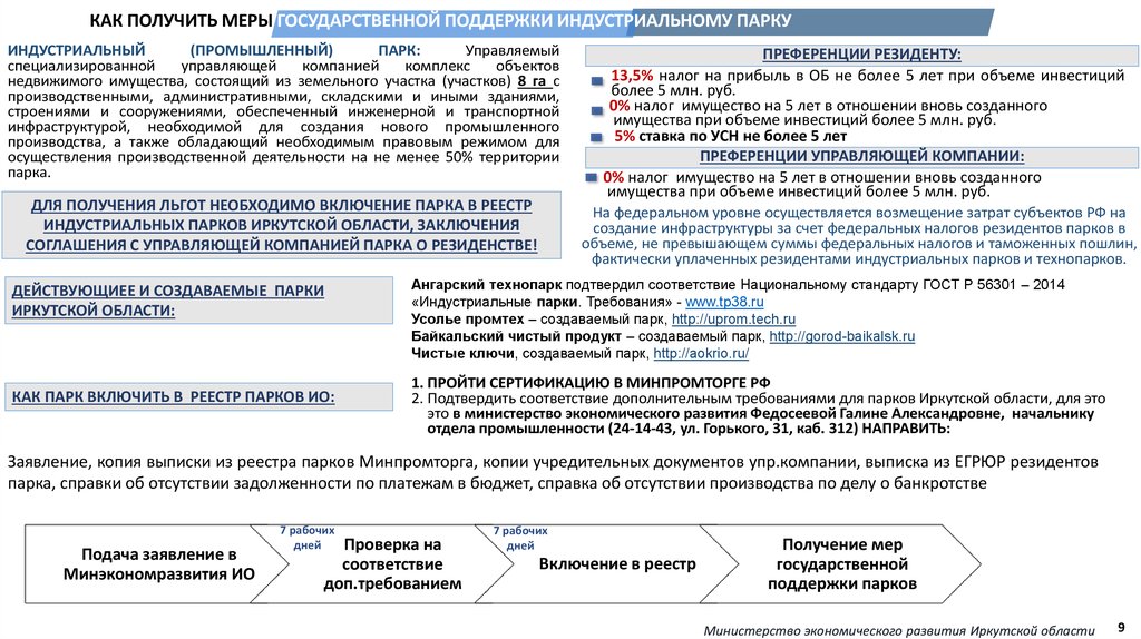 Соответствие дополнительным требованиям. Требования к управляющей компании технопарка. Преференции для резидентов промышленных парков практика. Преференции управляющим компаниям индустриальных. Индустриальный парк должность управляющего.