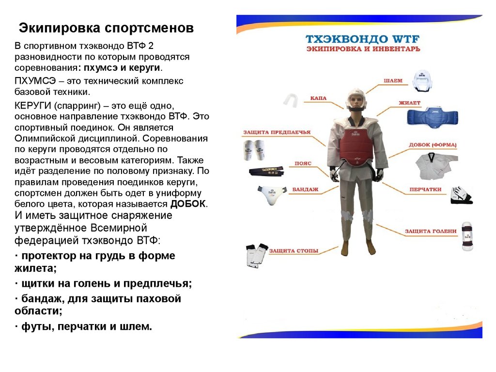 Положение тхэквондо. Правила тхэквондо. Терминология тхэквондо ВТФ. Презентация тхэквондо презентация. Экипировка тхэквондиста.