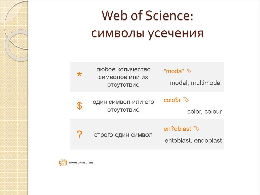 Web of science. Символы усечения web of Science. Строго один символ web of Science. Символ усечения для строго одного символа в web of Science. Символ усечения на платформе web of Science.