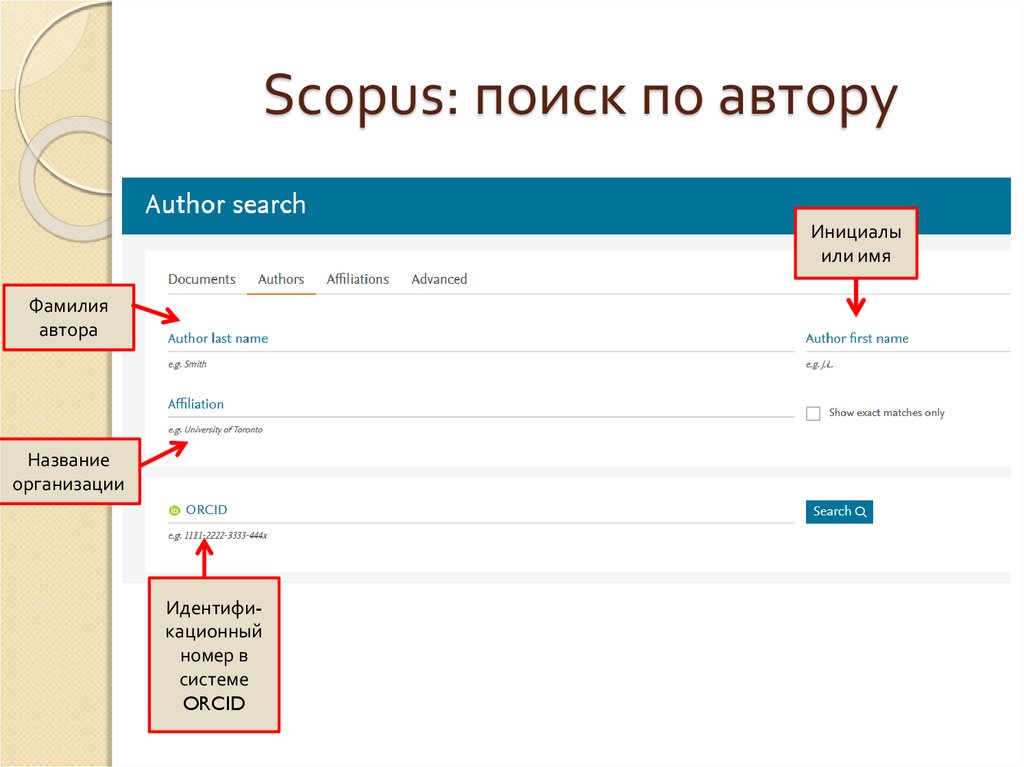 Скопус поиск автора. Scopus поиск. Scopus поиск автора. Поиск в скопусе по ключевым словам. Как найти автора в Скопус.