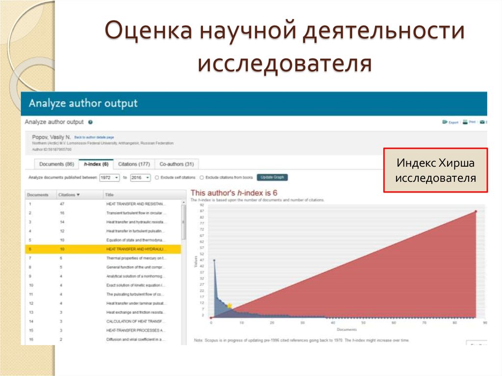 Научная оценка. Оценка научной деятельности. Оценка научной деятельности ученого. Критерии оценки научной активности ученого. Как оценить научную деятельность.