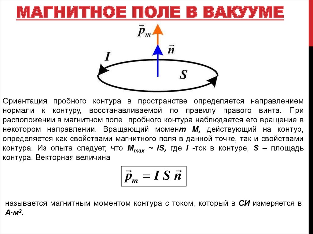 Магнитная индукция постоянного тока. Магнитное поле постоянного тока в вакууме. Магнитное поле постоянных токов в вакууме. Магнитная индукция в вакууме. Магнитное поле в вакууме и веществе.