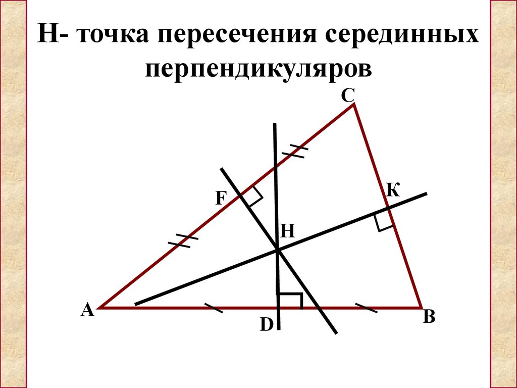 Серединный перпендикуляр к сторонам остроугольного. Точка пересечения серединных перпендикуляров треугольника. Точка пересечения средних перпендикуляров. Пересечение серединных перпендикуляров. Серединный перпендикуляр в треугольнике.
