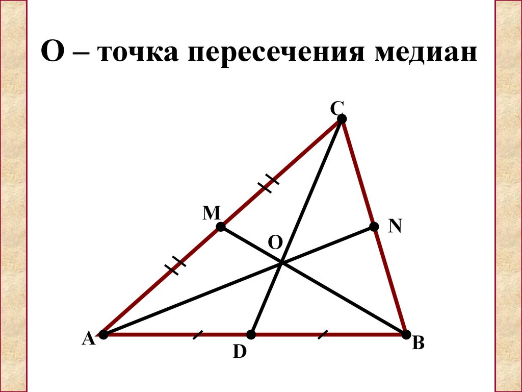 Медианы треугольника пересекаются в отношении. Точка пересечения медиан треугольника. Точка пересечения медиан в остроугольном треугольнике. Пересечение медиан в одной точке треугольника. Точка пересечения медиан треугольника 7 класс.