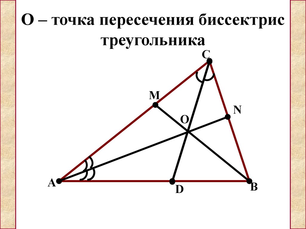 О – точка пересечения биссектрис треугольника