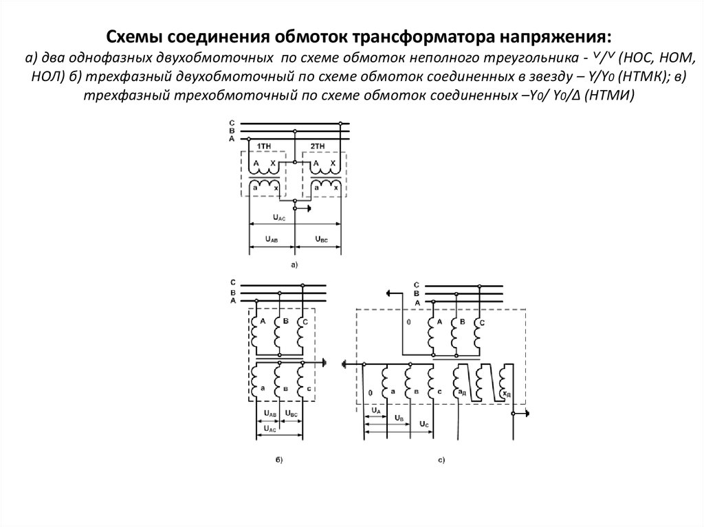 Схемы соединения обмоток трансформатора тока