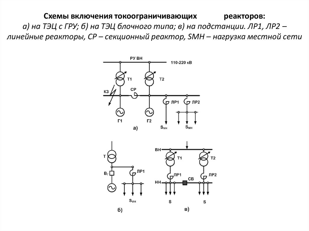 Схемы включения токоограничивающих реакторов: а) на ТЭЦ с ГРУ; б) на ТЭЦ блочного типа; в) на подстанции. ЛР1, ЛР2 – линейные реакторы, СР – сек