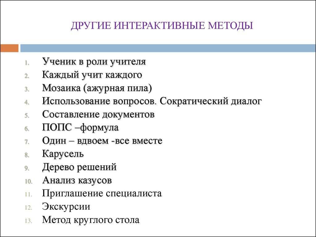 Интерактивных методов. Ученик в роли учителя. Метод каждый учит каждого. Ажурная пила метод интерактивного обучения. Методика ученик в роли учителя.