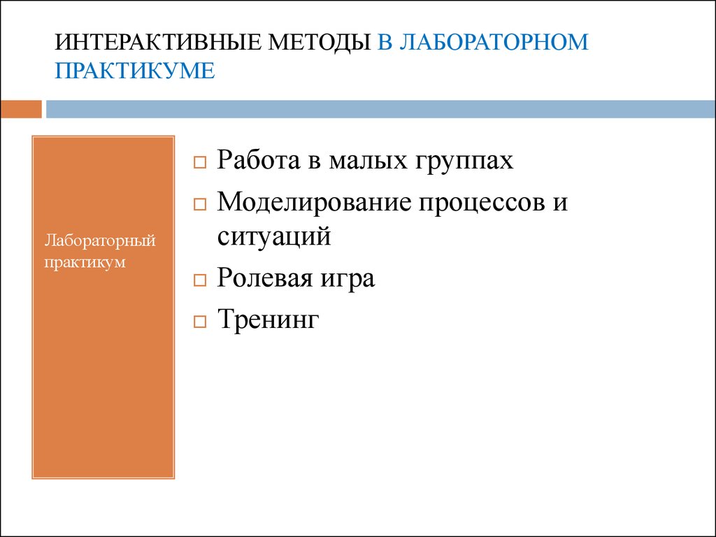 Интерактивные методы обучения в лабораторном практикуме.