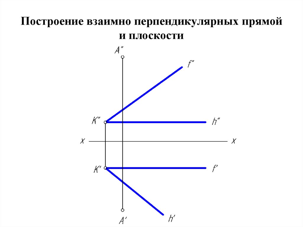 Три взаимно перпендикулярных прямых. Построение взаимно перпендикулярных прямой и плоскости. Построение прямой перпендикулярной плоскости. Построение взаимно перпендикулярных прямых. Вазимноперпендикулярные прямые.