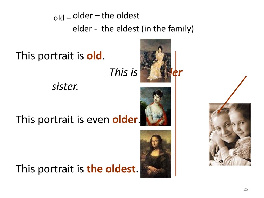 Elder older wordwall. Разница между older и Elder. Oldest или eldest. Eldest oldest разница. Old older the oldest.