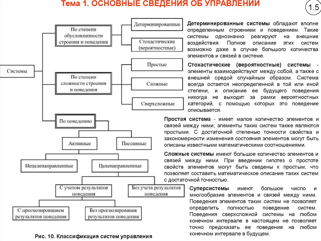 Все связи между явлениями однозначны и детерминированы какая картина мира