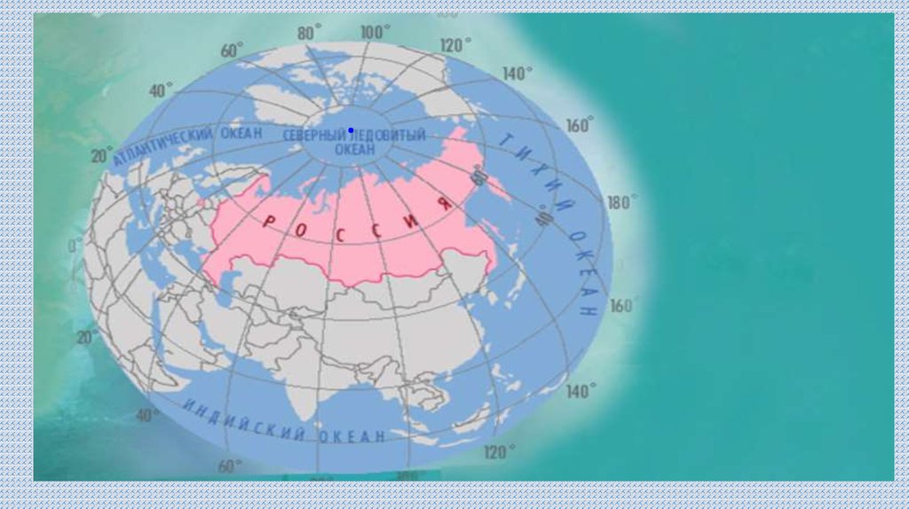 Презентация по географии 8 класс географическое положение россии