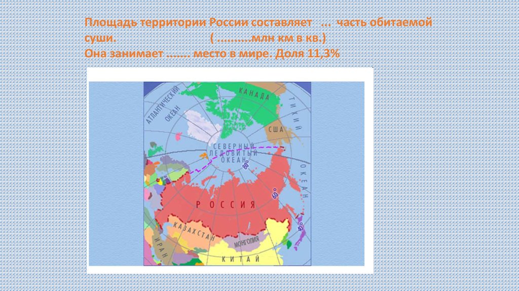 Площадь России. Россия занимает часть суши. Страны соседи России. Какую часть земли занимает Россия. Большую часть территории занимают 2 государства
