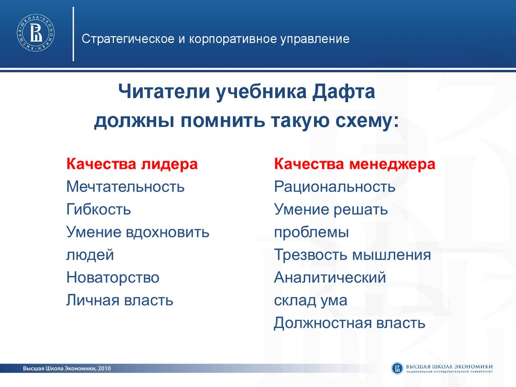 Стратегический склад ума. Качества властного человека. Навыки менеджера Дафт.