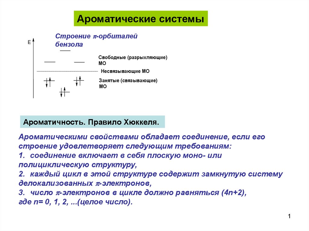 Ароматические системы - презентация онлайн