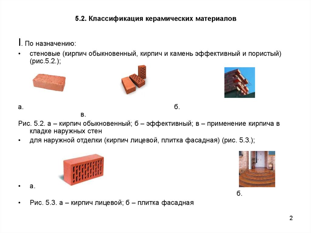 Какие строительные материалы относятся