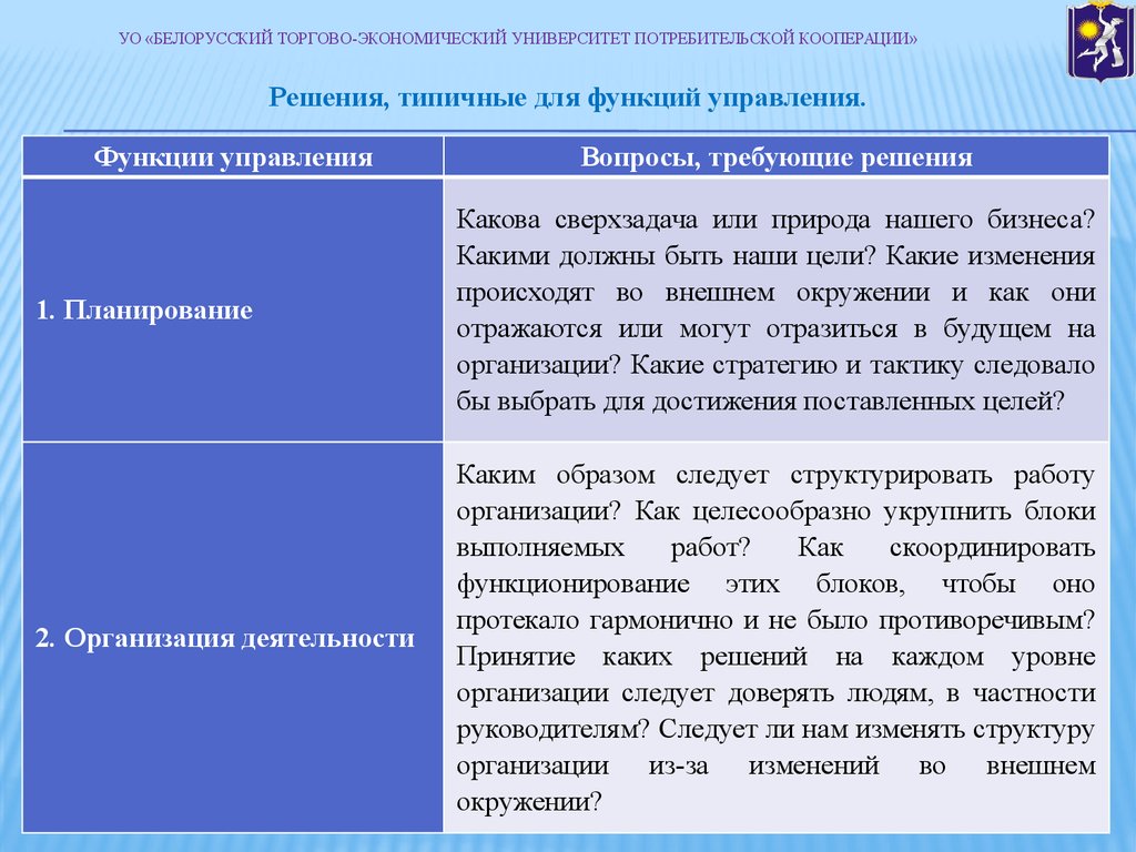 Типология управленческих решений презентация