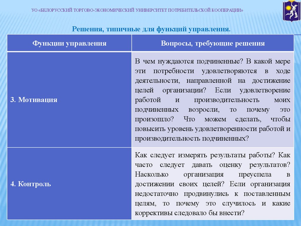 Типология управленческих решений презентация