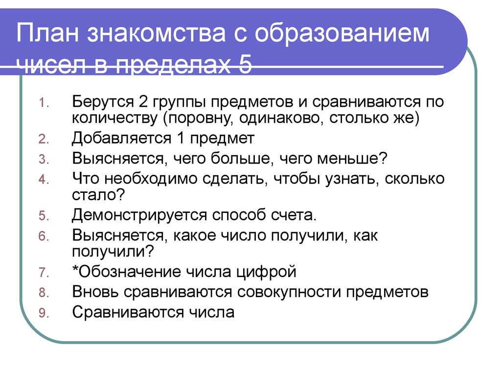 Знакомство С Планом Работы