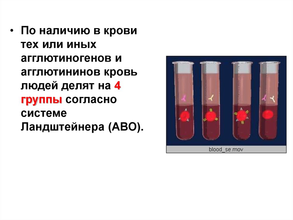 Кровь больной резус. Группа крови системы резус фактор. Система группы крови АВО И резус-фактора. Пробирка на группу крови и резус-фактор цвет. Таблица определения группы крови и резус фактора.