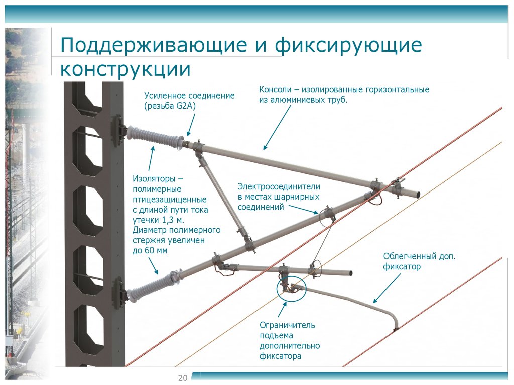 Конструкции опоры контактной сети