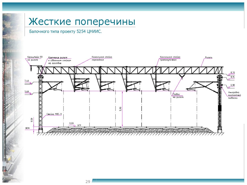 Проект 5254 выпуск 2