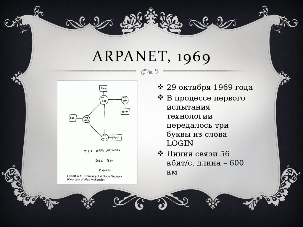 История информационных технологий - презентация онлайн