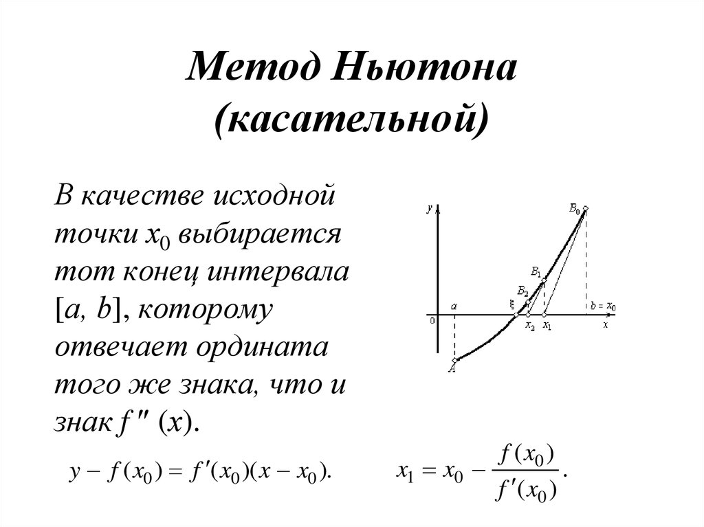 Решение нелинейных систем методом ньютона. Метод касательных для решения нелинейных уравнений. Метод Ньютона для решения нелинейных уравнений. Метод Ньютона для решения нелинейных уравнений график. Приближенное решение уравнений метод касательных.