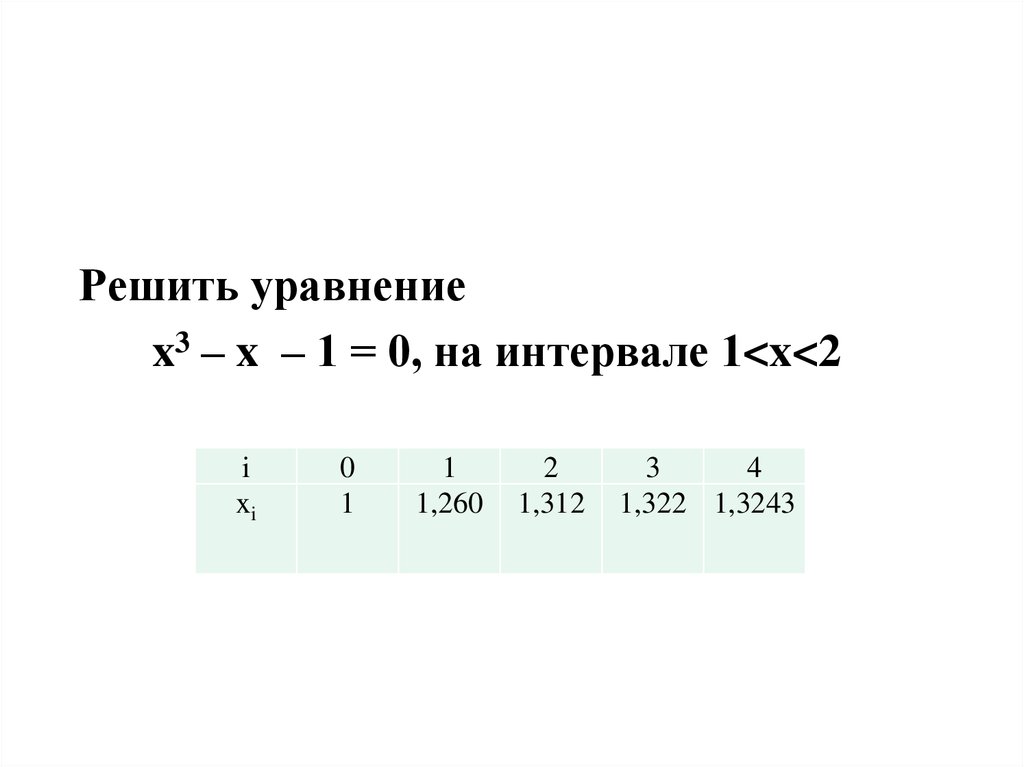 Решение алгебраических и трансцендентных уравнений