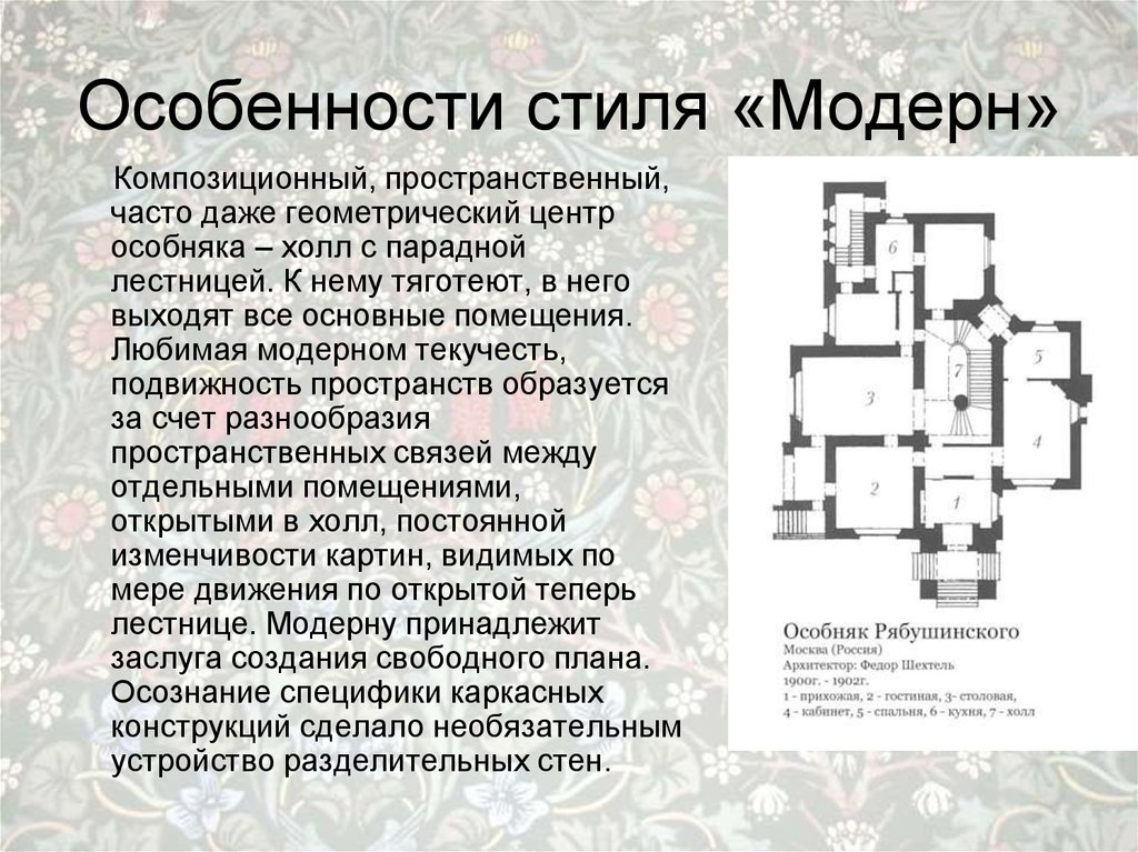 Характерные Черты Стиля Модерн