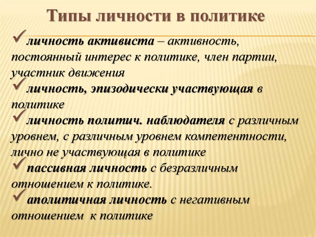 Политическая личность. Типы личности в политике. Личность и политика Обществознание. Личность в политике. Типы участия личности в политике.